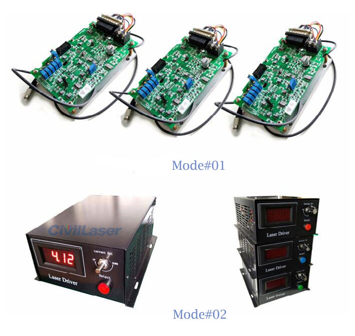 fiber coupled laser system